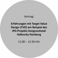 Lean Design B2