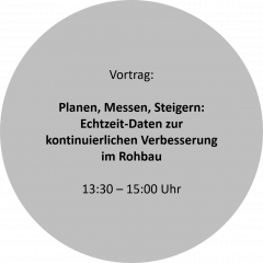 Innovation/Digitalisierung A3