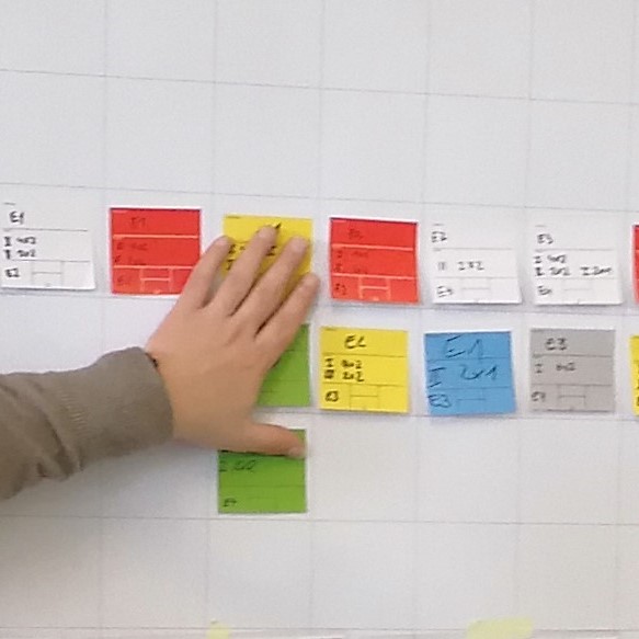 Last Planner System